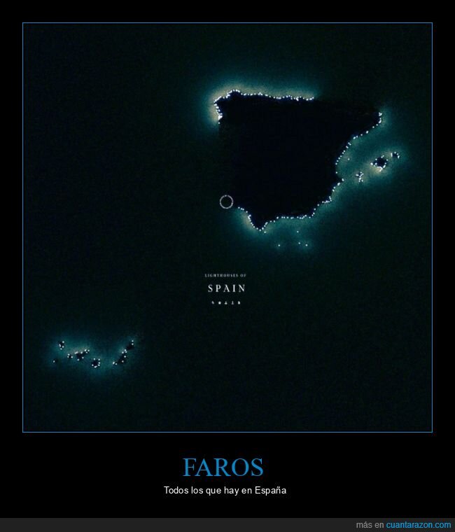 faros,españa