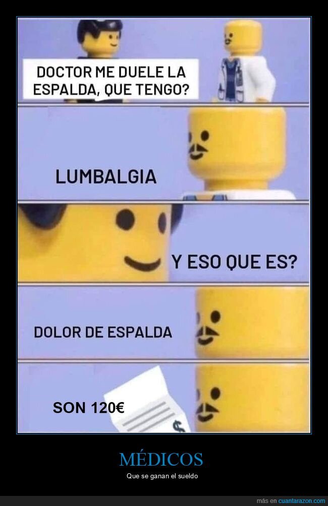 médico,dolor,espalda,lumbalgia