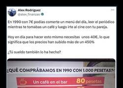 Enlace a Lo que se podía comprar en 1990 con 1000 pesetas