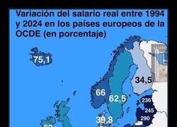 Enlace a Estamos igual que hace 30 años