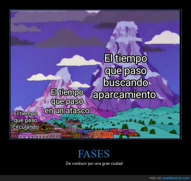 conducir,gran ciudad,aparcar,atasco