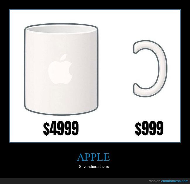taza,apple,asa,partes