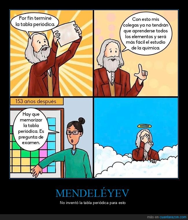 examen,memorizar,mendeléyev,tabla periódica