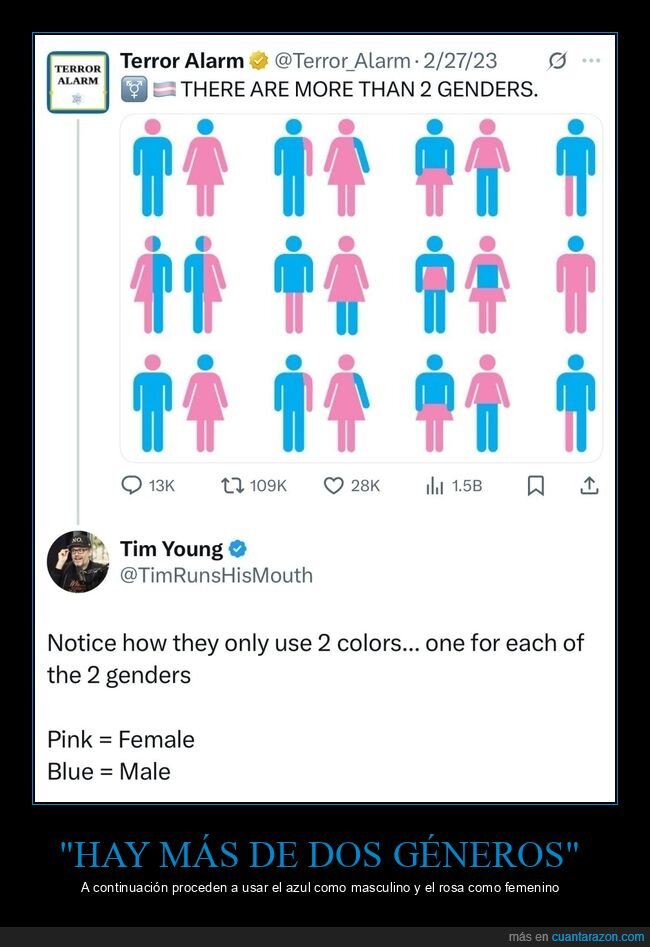 géneros,colores,masculino,femenino