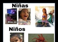 Enlace a Con lo que se identifican los niños