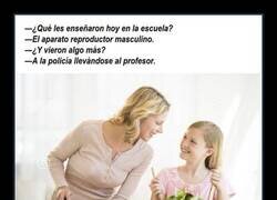 Enlace a Vaya día...