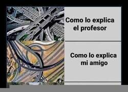 Enlace a La explicación que necesitas