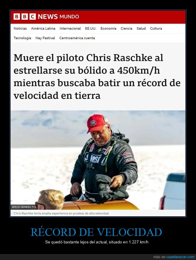 chris raschke,bólido,velocidad,récord