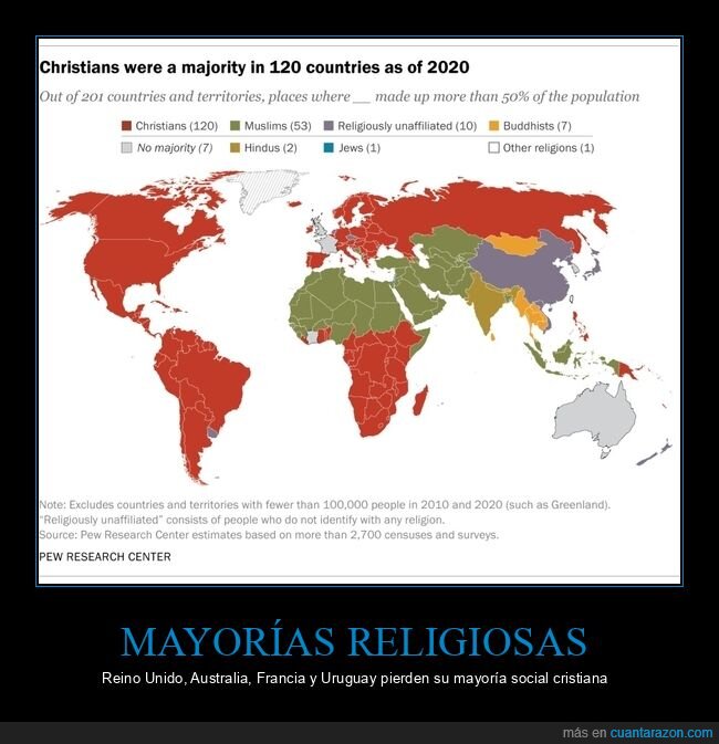 países,religiones,mayorías,mapas