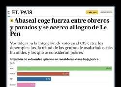 Enlace a Liderando entre las clases más desfavorecidas