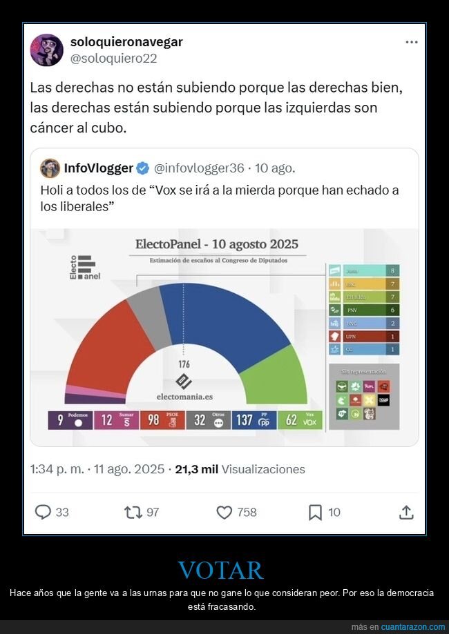 derecha,izquierda,subir,políticos