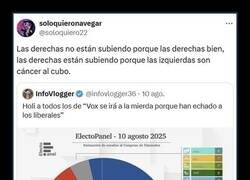 Enlace a No es mérito de las derechas...