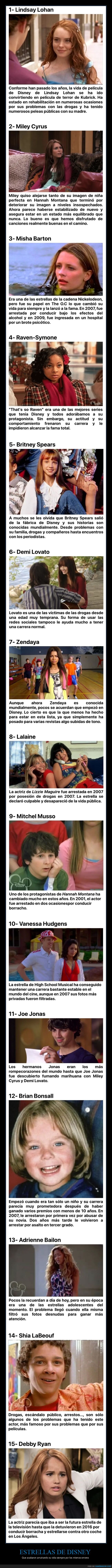 estrellas disney,arruinar,vida