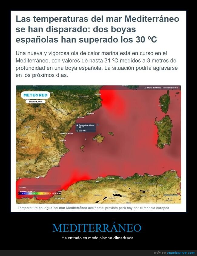 mediterráneo,temperatura