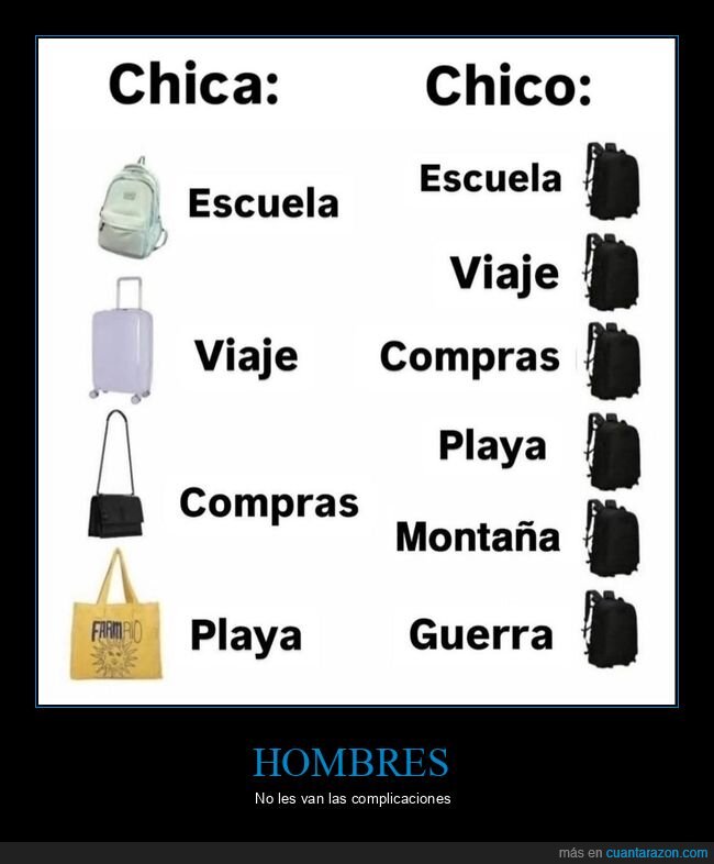 mochila,chicas,chicos