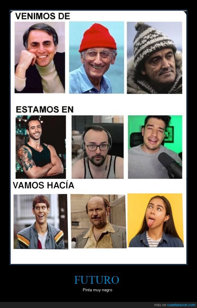 futuro,pasado,presente