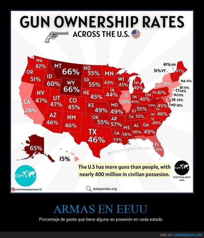armas,eeuu,estados,mapas