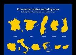 Enlace a Ordenando los países de la UE por tamaño