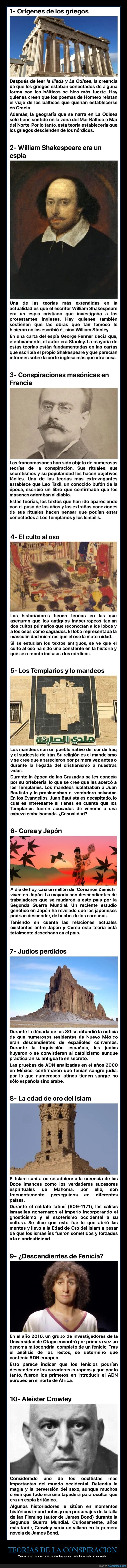 teorías de la conspiración,historia