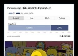 Enlace a Encuesta poco favorable