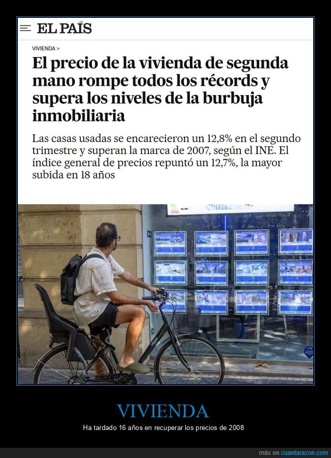 vivienda,precios