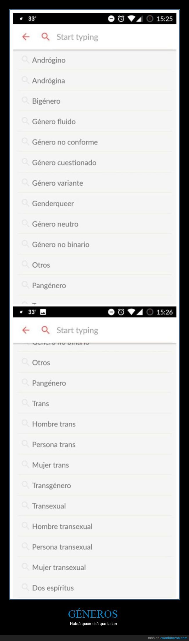 géneros,lista