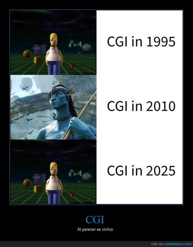 1995,2025,cgi