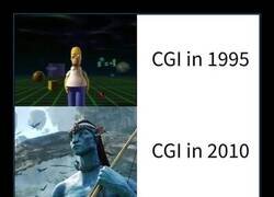Enlace a El retroceso del CGI