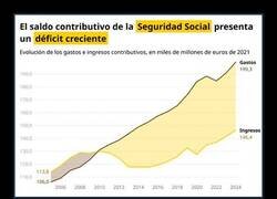 Enlace a El problema que preferimos ignorar