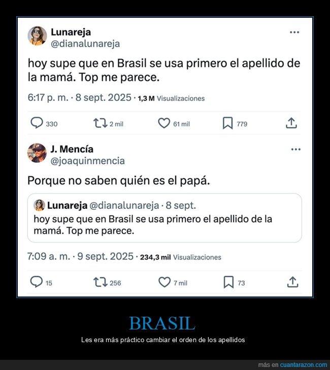 apellido,brasil,madre