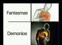 Enlace a Las cosas que más asustan