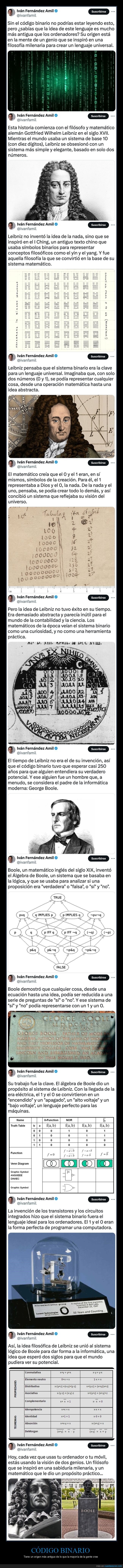 código binario,origen