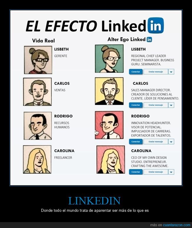 linkedin,trabajo