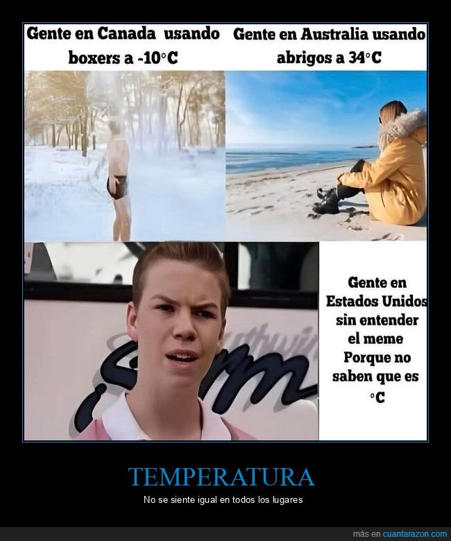 abrigo,australia,canadá,eeuu,temperatura