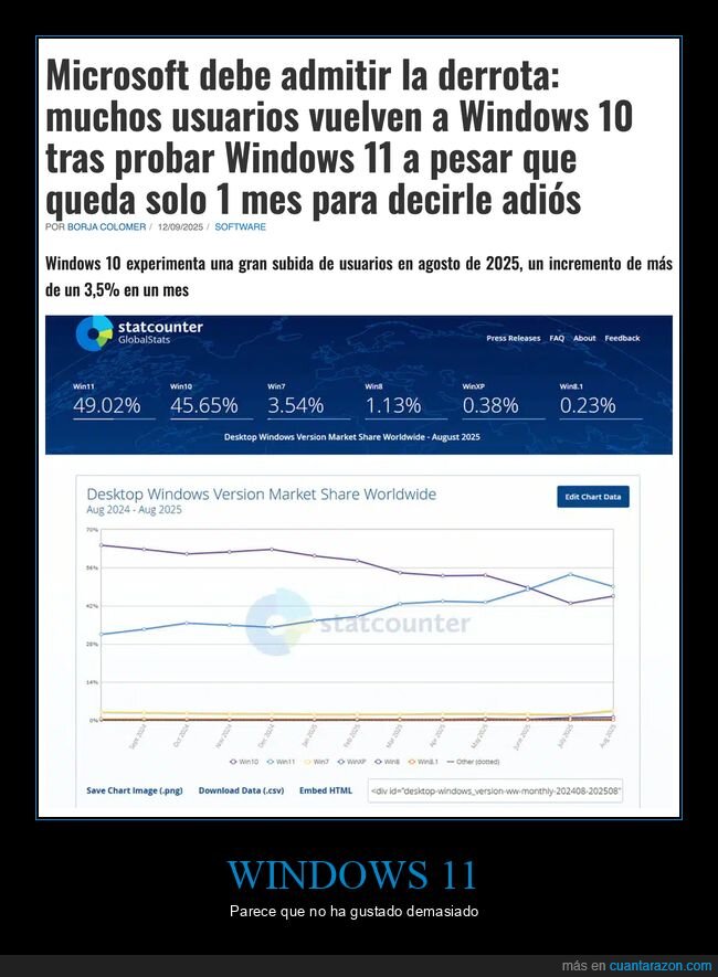 windows 11,windows 10