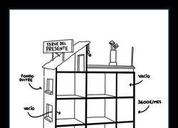 Enlace a 13 Rue del Presente