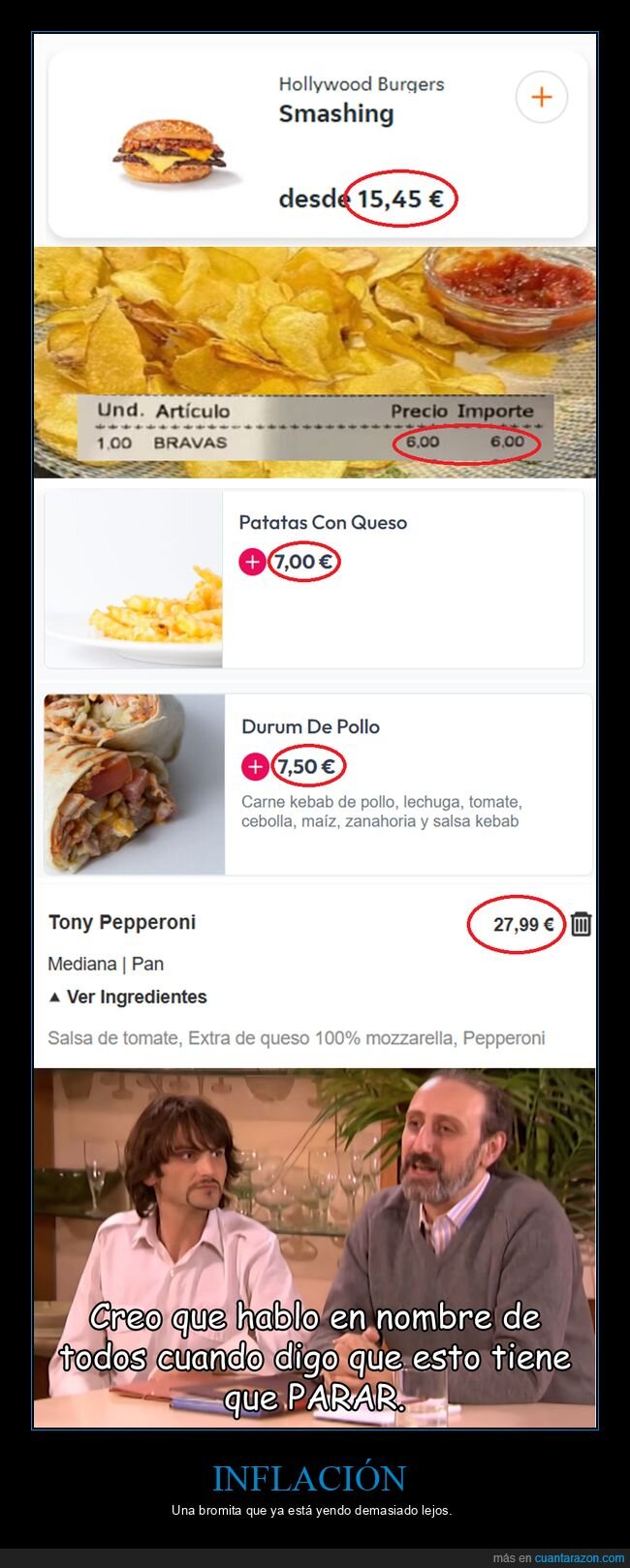 precios,inflación