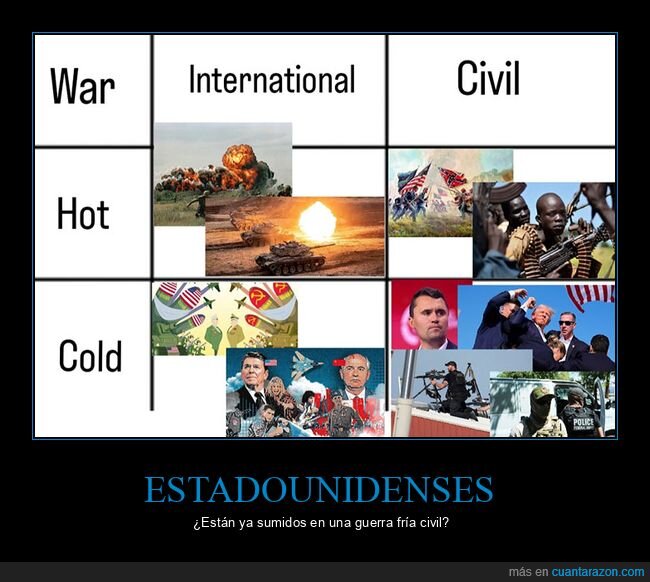 eeuu,guerra civil,guerra fía