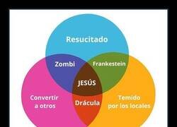 Enlace a En el centro del diagrama