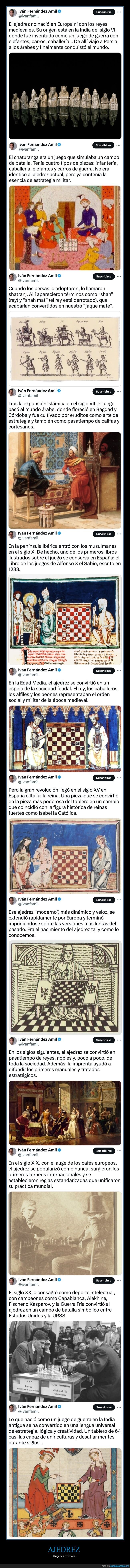 ajedrez,origen,historia
