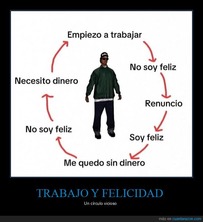 dinero,feliz,trabajar