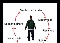 Enlace a Un círculo del que no se puede escapar