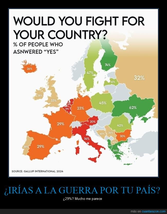 guerra,países,europa,mapas
