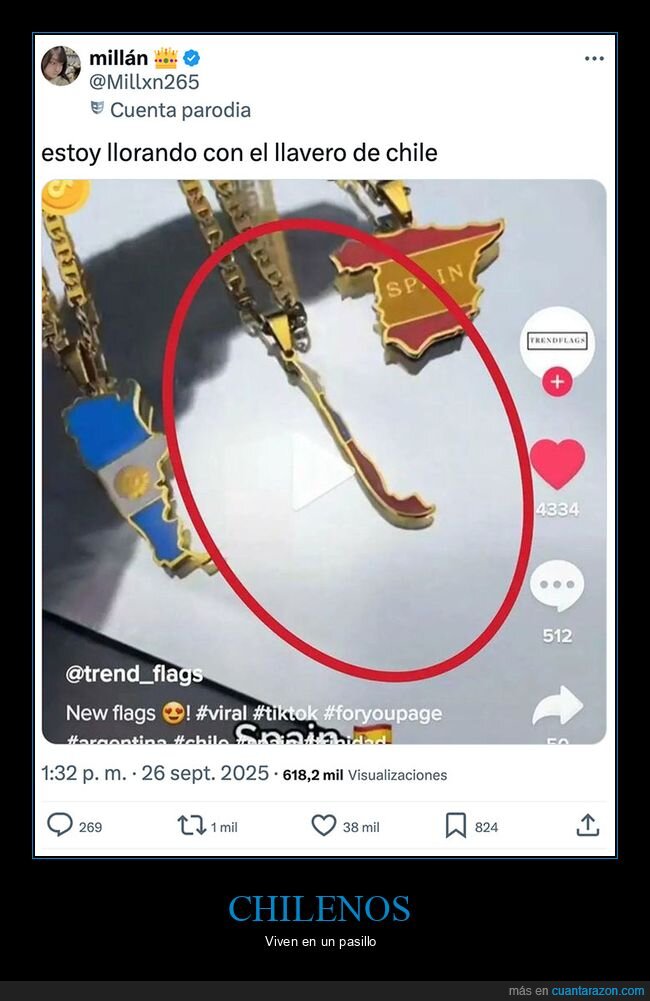 chile,llavero