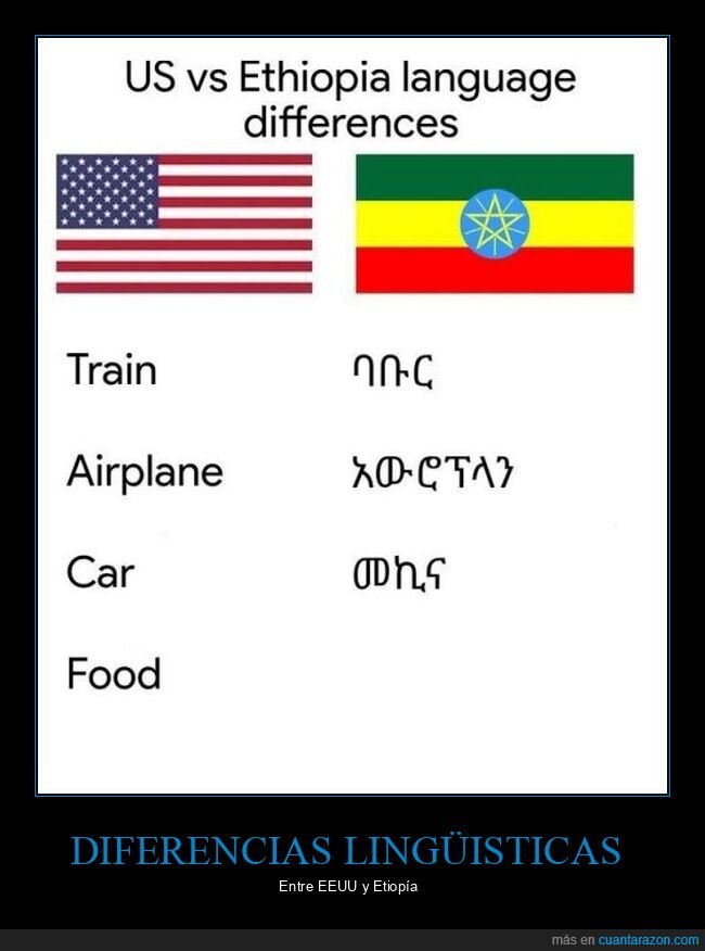 comida,diferencias lingüisticas,eeuu,etiopía