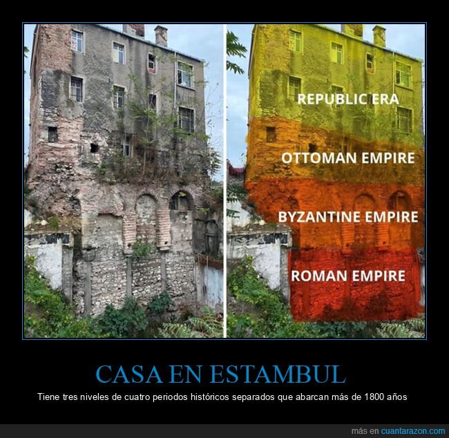 casa,estambul,niveles,periodos históricos