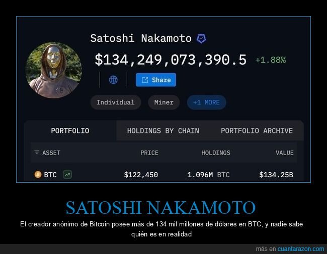 satoshi nakamoto,bitcoin,dinero