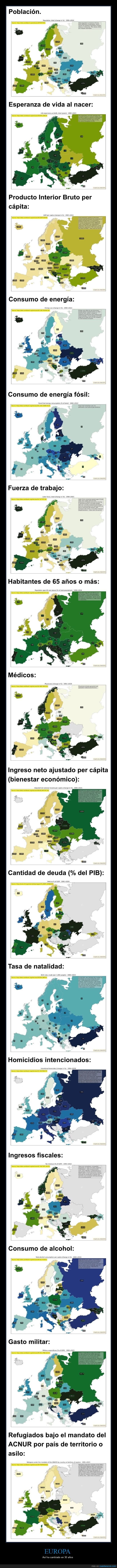 europa,cambios,mapas