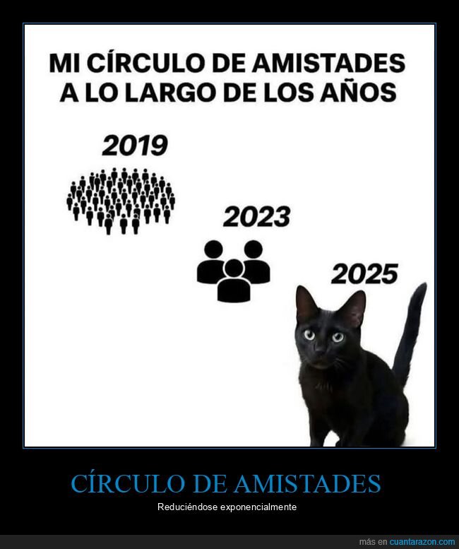 amistades,años