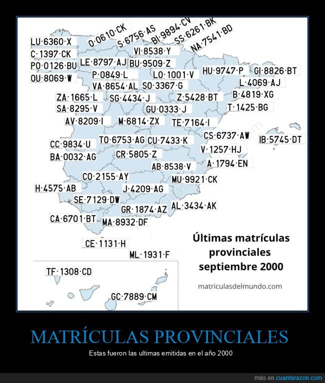 matrículas,provincias,últimas